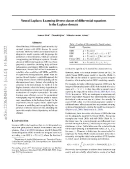 Neural Laplace: Learning diverse classes of differential equations in
  the Laplace domain