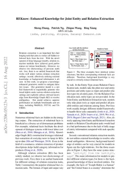REKnow: Enhanced Knowledge for Joint Entity and Relation Extraction