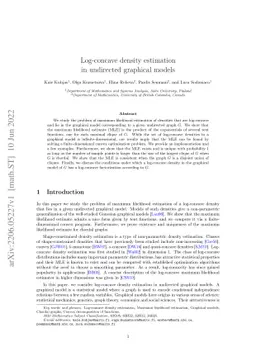 Log-concave density estimation in undirected graphical models