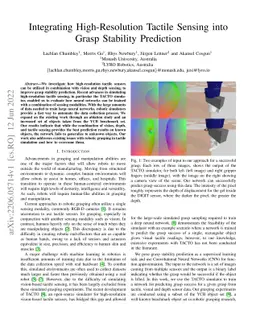 Integrating High-Resolution Tactile Sensing into Grasp Stability
  Prediction
