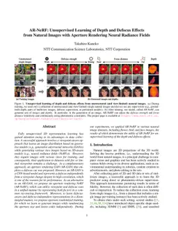 AR-NeRF: Unsupervised Learning of Depth and Defocus Effects from Natural
  Images with Aperture Rendering Neural Radiance Fields