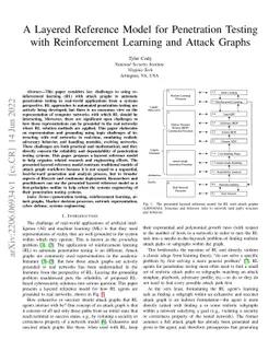 A Layered Reference Model for Penetration Testing with Reinforcement
  Learning and Attack Graphs
