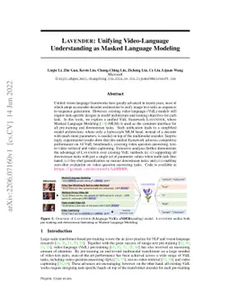LAVENDER: Unifying Video-Language Understanding as Masked Language
  Modeling
