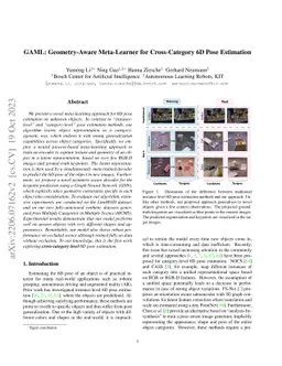 Category-Agnostic 6D Pose Estimation with Conditional Neural Processes