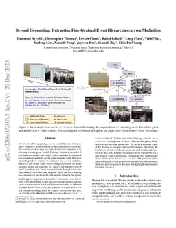 Beyond Grounding: Extracting Fine-Grained Event Hierarchies Across
  Modalities