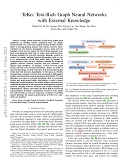 TeKo: Text-Rich Graph Neural Networks with External Knowledge