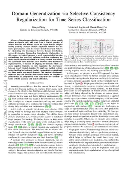 Domain Generalization via Selective Consistency Regularization for Time
  Series Classification