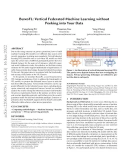 BlindFL: Vertical Federated Machine Learning without Peeking into Your
  Data