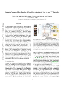 Scalable Temporal Localization of Sensitive Activities in Movies and TV
  Episodes