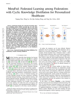 MetaFed: Federated Learning among Federations with Cyclic Knowledge
  Distillation for Personalized Healthcare