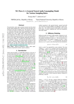 NU-Wave 2: A General Neural Audio Upsampling Model for Various Sampling
  Rates