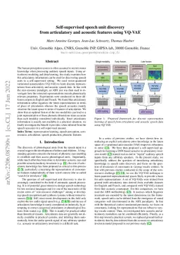 Self-supervised speech unit discovery from articulatory and acoustic
  features using VQ-VAE