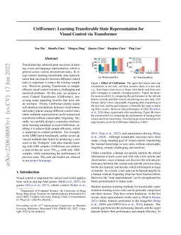 CtrlFormer: Learning Transferable State Representation for Visual
  Control via Transformer