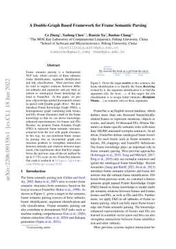 A Double-Graph Based Framework for Frame Semantic Parsing