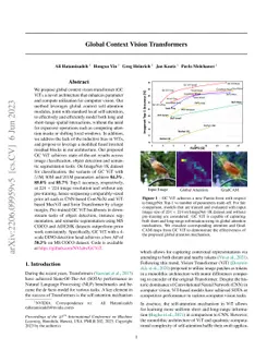 Global Context Vision Transformers