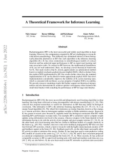 A Theoretical Framework for Inference Learning