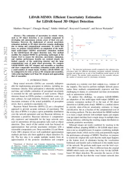 LiDAR-MIMO: Efficient Uncertainty Estimation for LiDAR-based 3D Object
  Detection