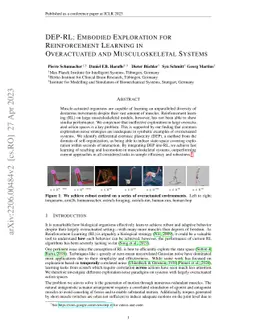 DEP-RL: Embodied Exploration for Reinforcement Learning in Overactuated
  and Musculoskeletal Systems