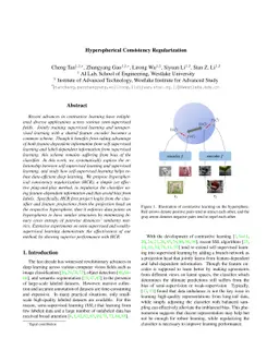 Hyperspherical Consistency Regularization