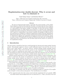 Regularization-wise double descent: Why it occurs and how to eliminate
  it