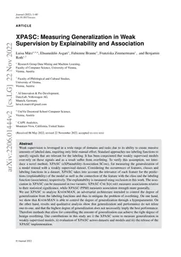 XPASC: Measuring Generalization in Weak Supervision by Explainability
  and Association