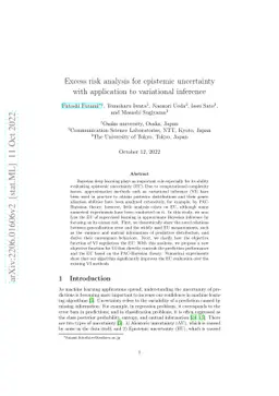 Excess risk analysis for epistemic uncertainty with application to
  variational inference