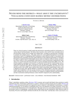 Never mind the metrics -- what about the uncertainty? Visualising
  confusion matrix metric distributions
