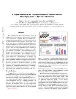 A Deeper Dive Into What Deep Spatiotemporal Networks Encode: Quantifying
  Static vs. Dynamic Information