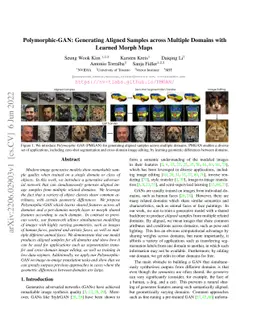 Polymorphic-GAN: Generating Aligned Samples across Multiple Domains with
  Learned Morph Maps