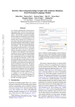 BertNet: Harvesting Knowledge Graphs with Arbitrary Relations from
  Pretrained Language Models