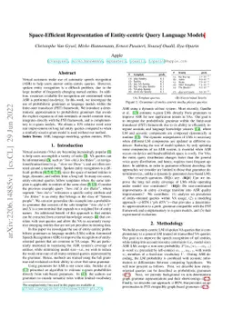 Space-Efficient Representation of Entity-centric Query Language Models