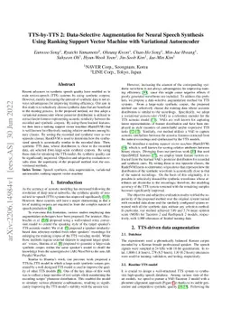TTS-by-TTS 2: Data-selective augmentation for neural speech synthesis
  using ranking support vector machine with variational autoencoder