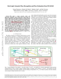 BoxGraph: Semantic Place Recognition and Pose Estimation from 3D LiDAR