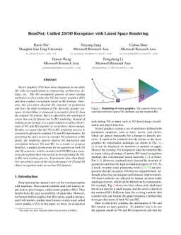 RendNet: Unified 2D/3D Recognizer With Latent Space Rendering