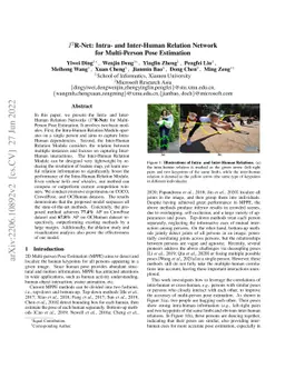 I^2R-Net: Intra- and Inter-Human Relation Network for Multi-Person Pose
  Estimation