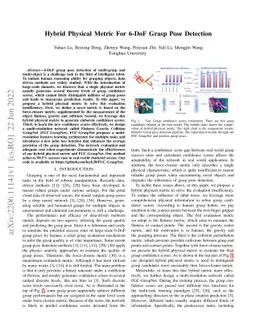Hybrid Physical Metric For 6-DoF Grasp Pose Detection