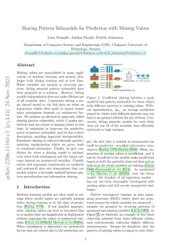 Sharing pattern submodels for prediction with missing values