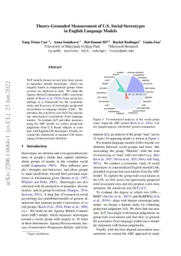 Theory-Grounded Measurement of U.S. Social Stereotypes in English
  Language Models