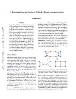 A Topological characterisation of Weisfeiler-Leman equivalence classes