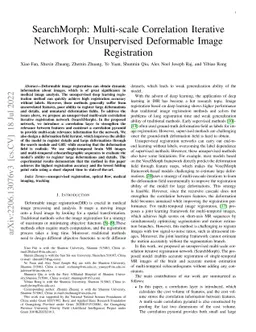 SearchMorph:Multi-scale Correlation Iterative Network for Deformable
  Registration
