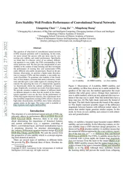 Zero Stability Well Predicts Performance of Convolutional Neural
  Networks