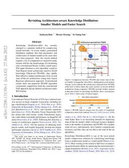 Revisiting Architecture-aware Knowledge Distillation: Smaller Models and
  Faster Search