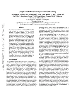 Graph-based Molecular Representation Learning