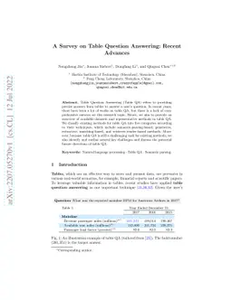 A Survey on Table Question Answering: Recent Advances