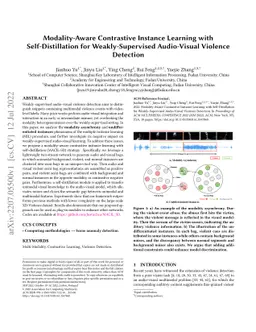 Modality-Aware Contrastive Instance Learning with Self-Distillation for
  Weakly-Supervised Audio-Visual Violence Detection