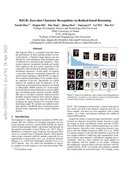 RZCR: Zero-shot Character Recognition via Radical-based Reasoning