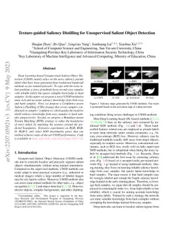 Texture-guided Saliency Distilling for Unsupervised Salient Object
  Detection