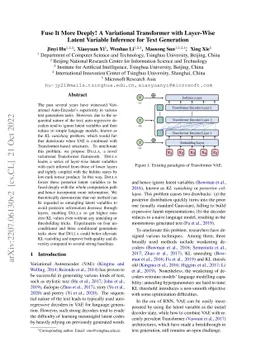 Fuse It More Deeply! A Variational Transformer with Layer-Wise Latent
  Variable Inference for Text Generation