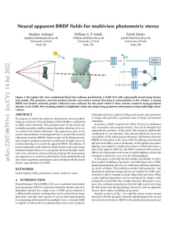 Neural apparent BRDF fields for multiview photometric stereo