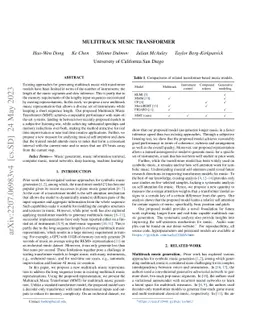 Multitrack Music Transformer